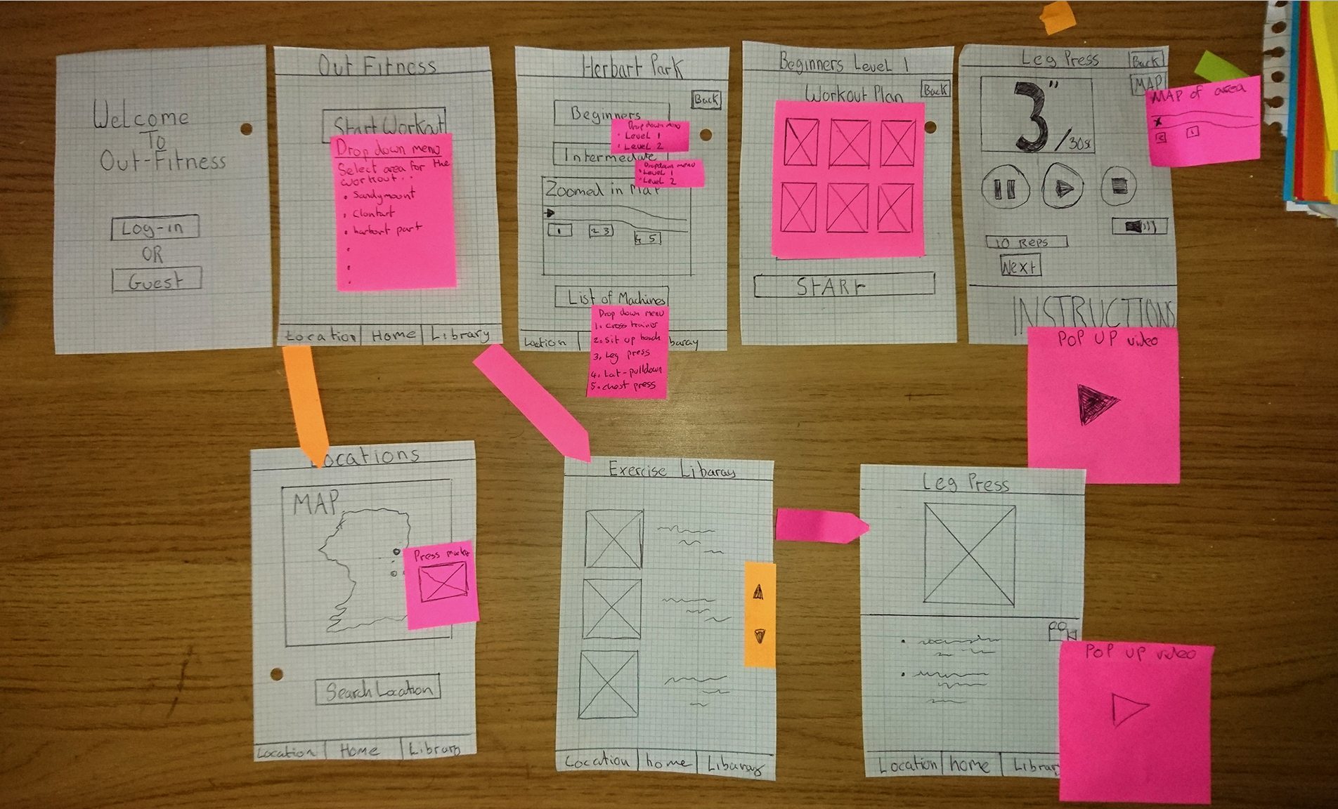paper wireframes - UI & UX Design